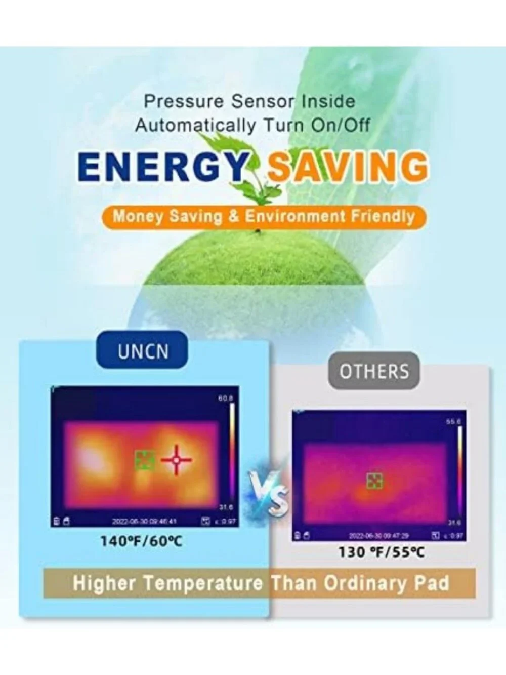 Pressure Activated Heating Pad for Dogs & Cats - 18x22 Electric Pet Bed Mat